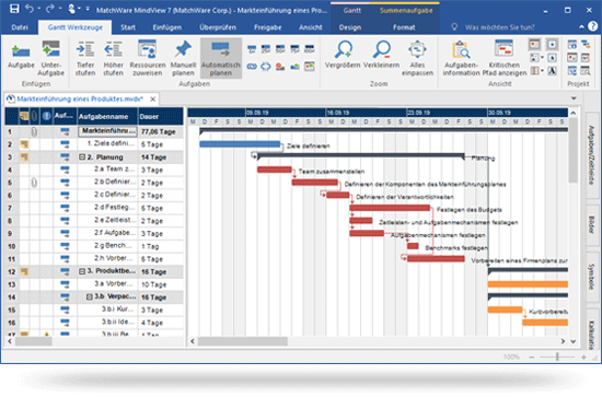 mindview 7 funktionen ms office gantt