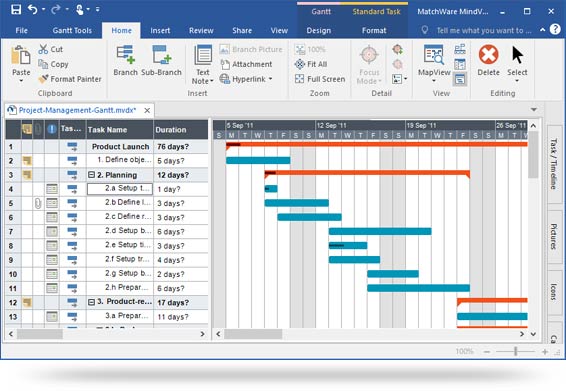 How To Export Ms Project Gantt Chart To Powerpoint