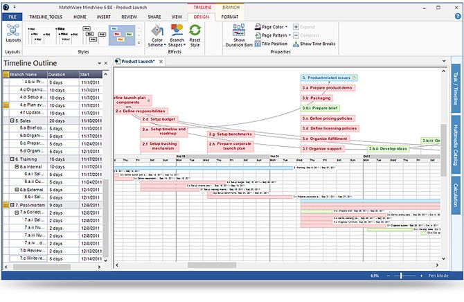 Project Gantt Chart Free Download