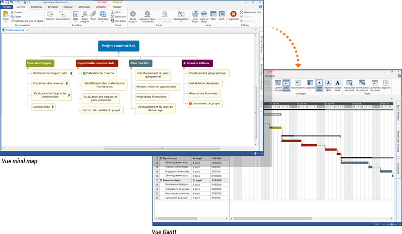 Switch from a WBS chart to Gantt Chart