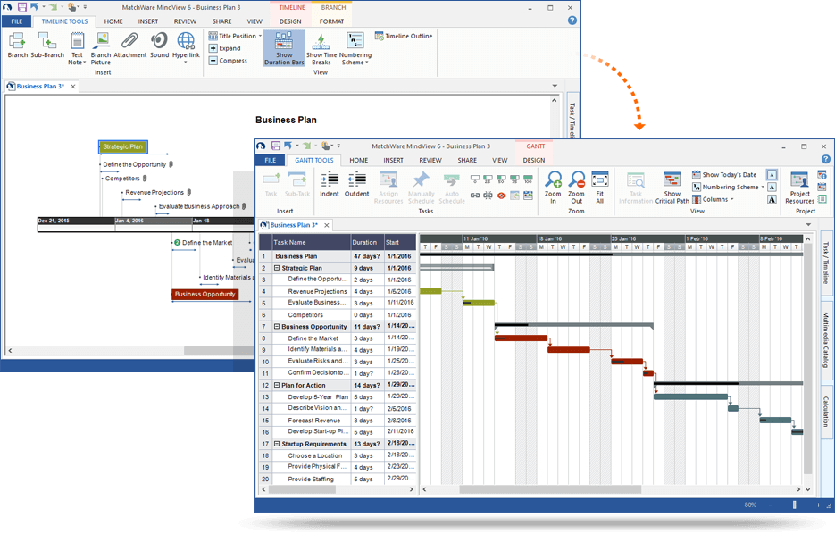 Gantt Chart For Business Plan