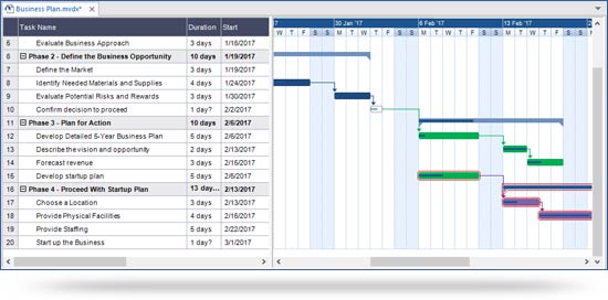 How To Export Gantt Chart From Ms Project