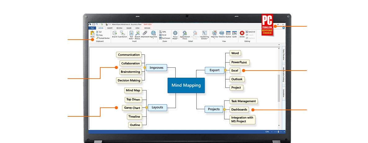 mindview online mindview online