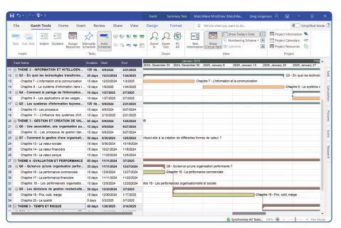 Integrates with multiple Accessibility Enhancements