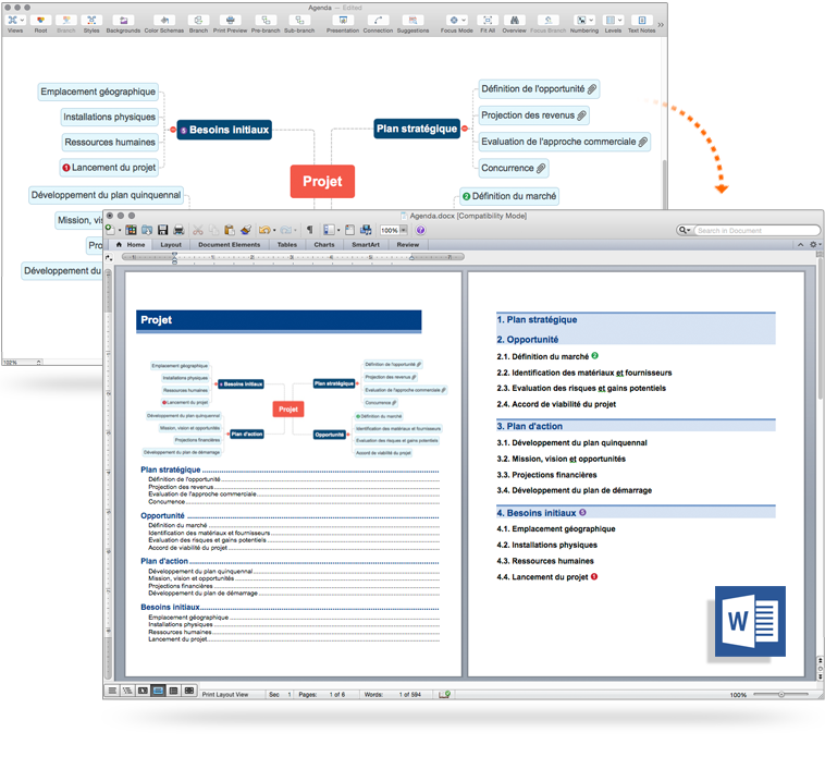 logiciel mindview