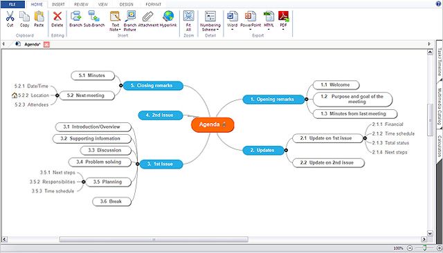 Concept Map Template Free Premium Templates
