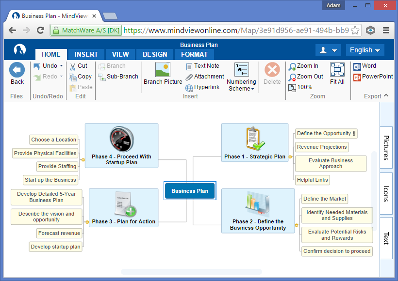 mindview online mindview online