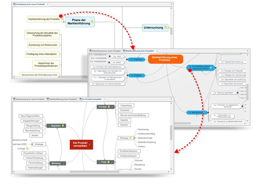 mindview 7 kcikasstor mindview 7 kcikasstor