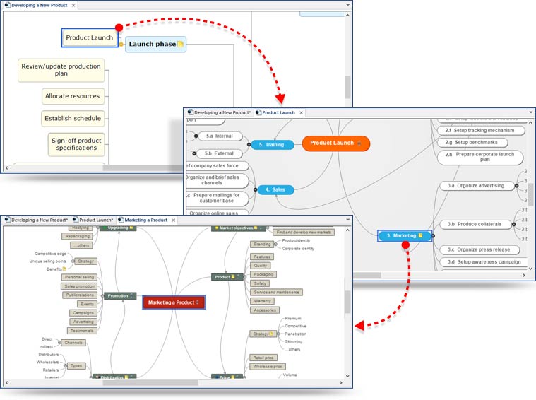 mindview mapping mindview mapping