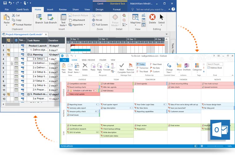 Outlook Calendar Gantt Chart