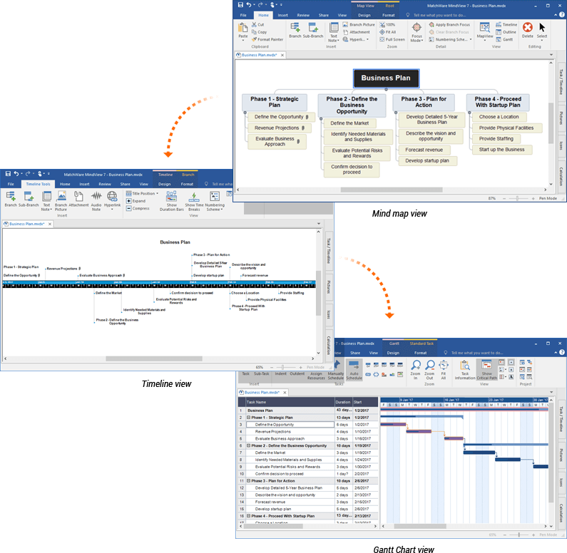 Mind mapping software for project management