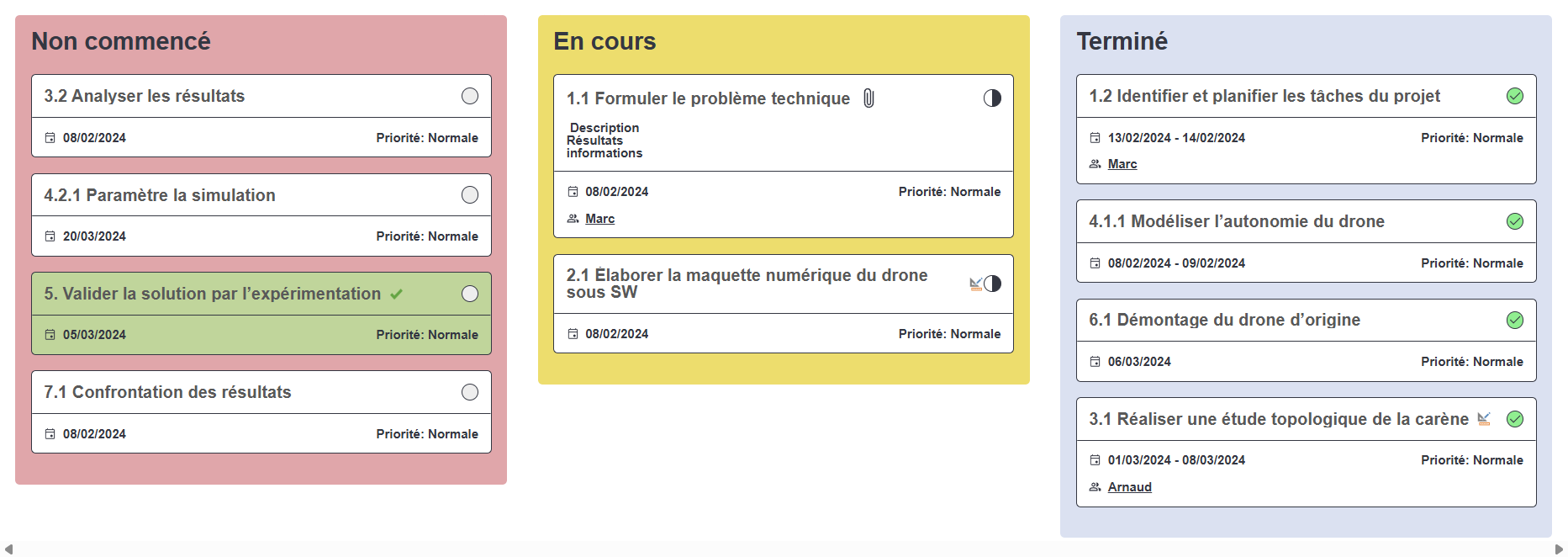 Aide à traiter et à organiser les idées