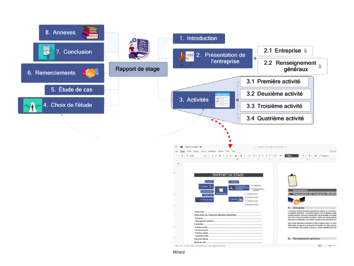Integrates with multiple Accessibility Enhancements