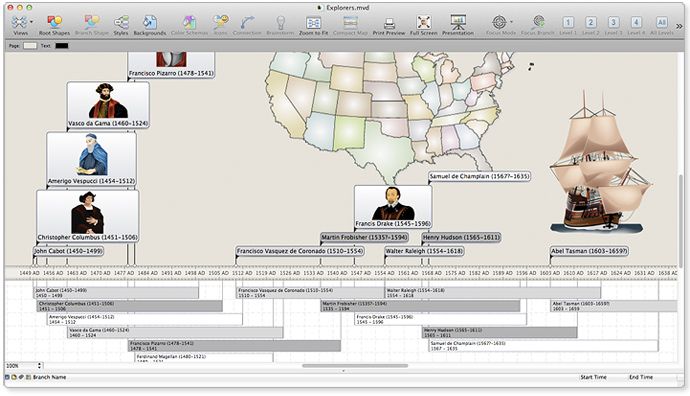mac timelines