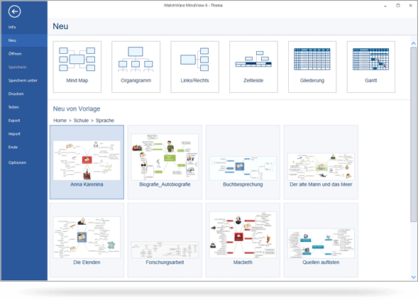 Fahigkeit Zum Visuellen Denken Verbessern Mindview Mind Mapping Software