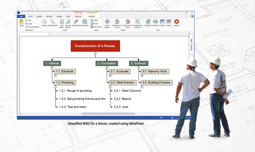 work breakdown structure example